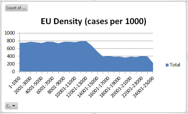 DV2016_density_EU